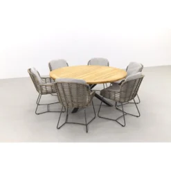 4SO Lugano/Prado Ø160 Cm. - Ronde Tuinset - 7-delig -Zonnetuin Verkoopwinkel 1000076450 0103